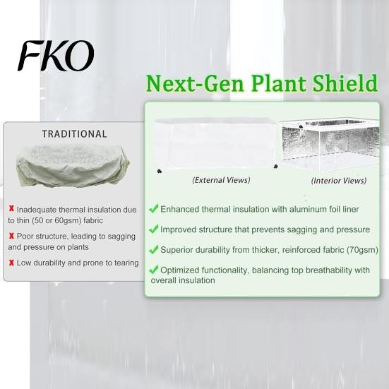 Breathable Plant Frost Cloth Garden Raised Bed Cover, Freeze Protection Adjustable Drawstring Weather-resistant Cover Rectangular with Insulated Liner