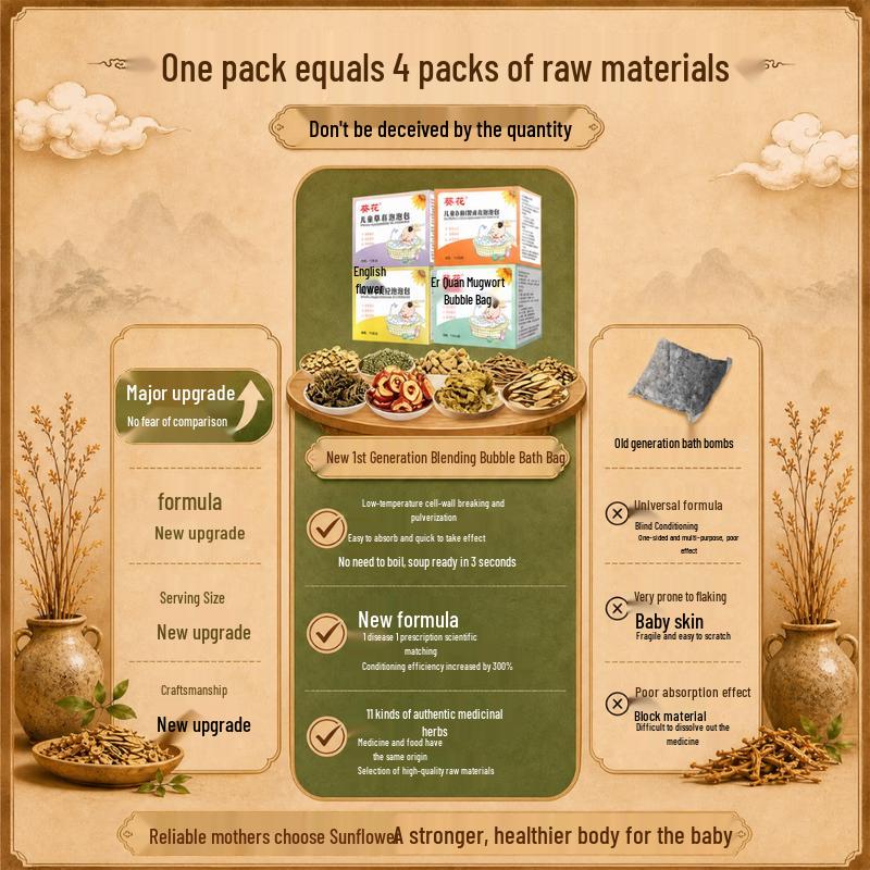 Sunflower Children's Herbal Bath Soak Pack