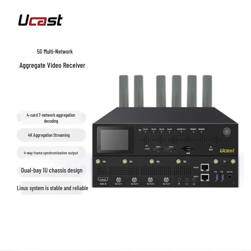 Ucast 5G Multi-Network 4K Live Encoder & SDI Decoder