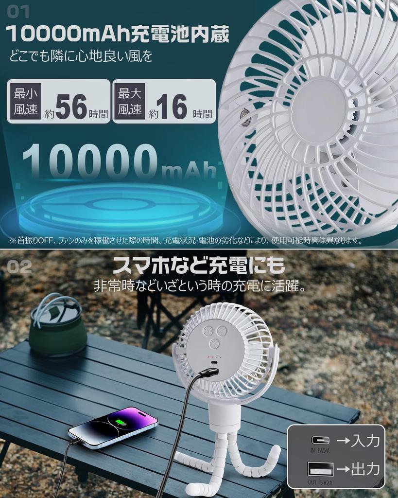 Левое и правое автоматическое вращение Перезаряжаемый USB портативный с пультом выкл 3 скорости ветра ритм LED тепло на открытом воздухе бедствие белый [360° & 10000 мАч] вентилятор,