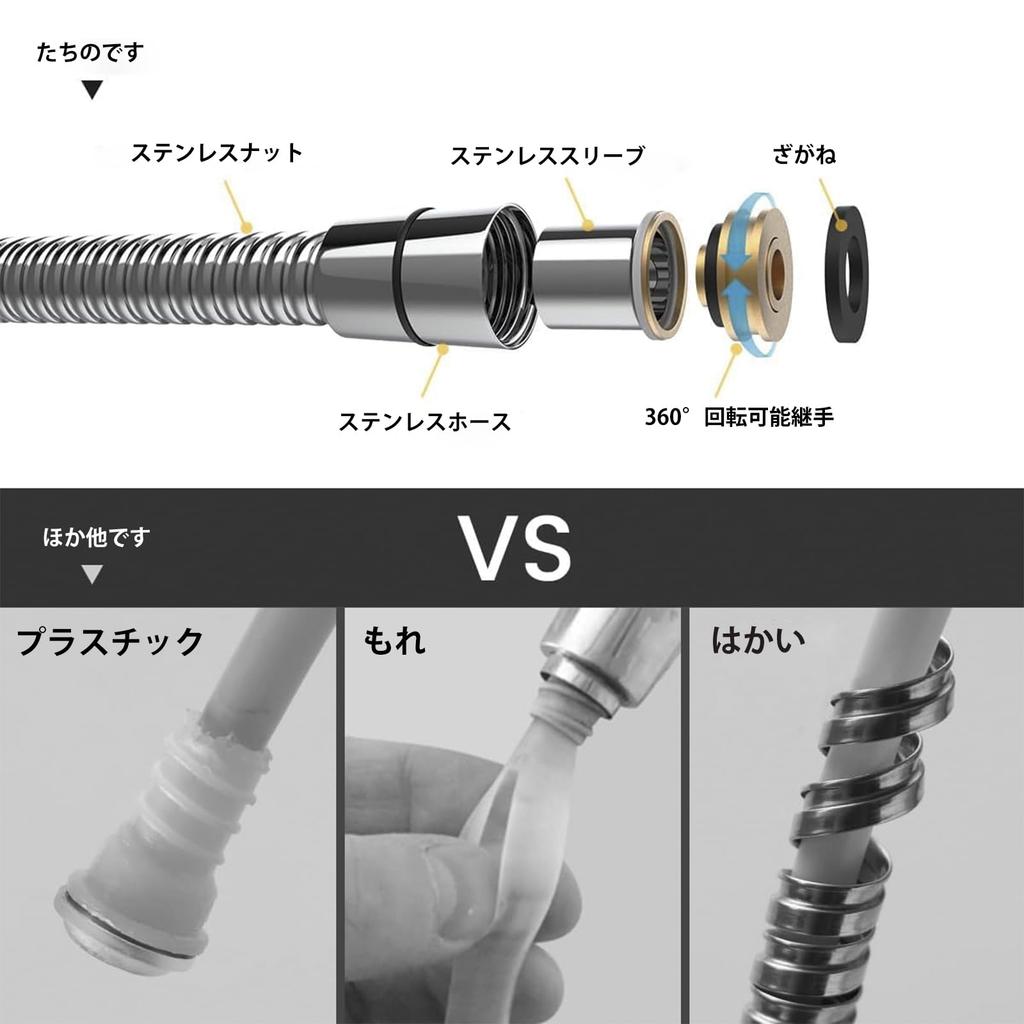 BQKOZFIN Shower Head Levels Micro Bubble Ultra Fine Bubble Mist Shower Water Saving Pressure Increase Cleaning Ultra Fine Water Flow Adapter Included