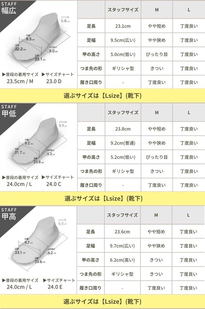 Деревянный каблук Квадратный носок Короткие ботинки M Черный [Sest] Женские DWB65000-BLK-M