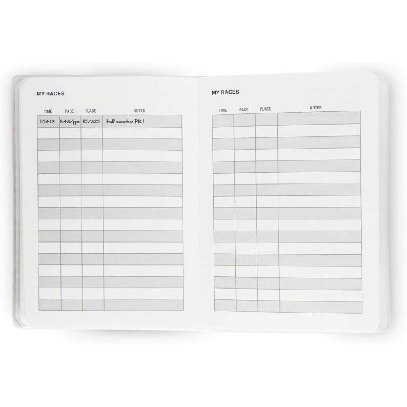 День за днем Планировщик пробежек | Дневники бега | Вдохновляющие слова