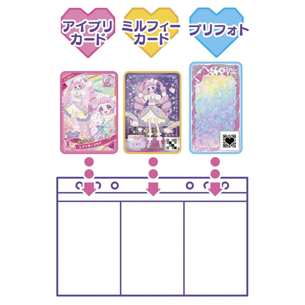 Himitsu No Iipuri Himitsu No Ipri DX Debut Set Himari Model