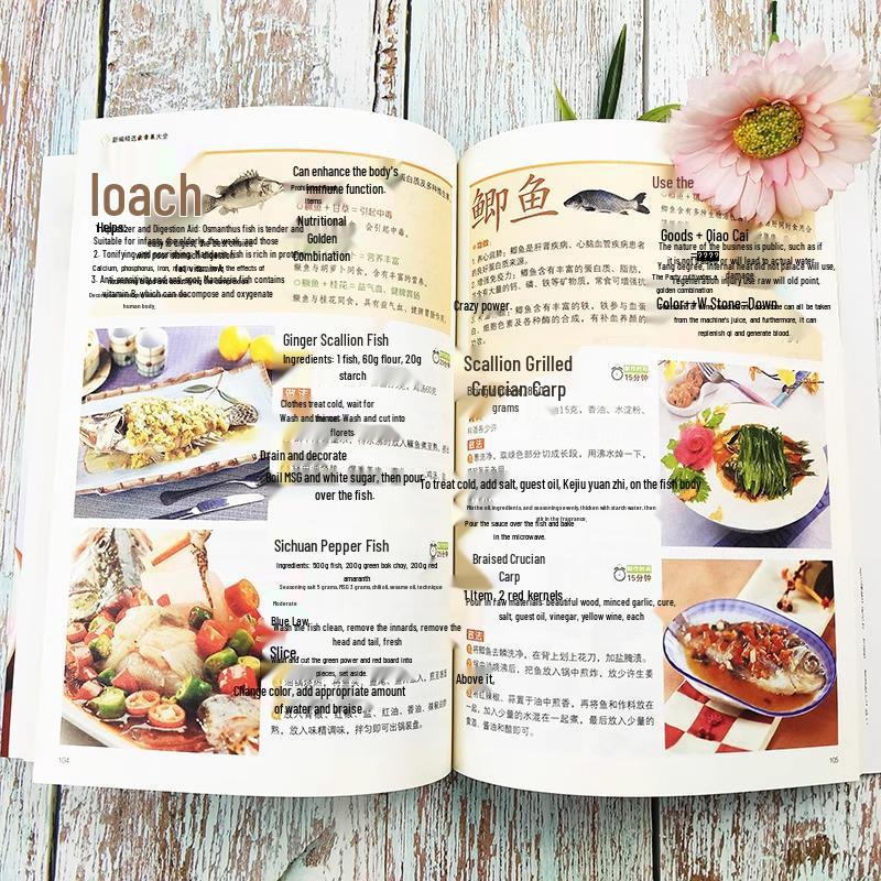 Домашняя кухня: Практическая энциклопедия семейных рецептов
