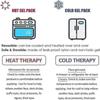 Wisdom Teeth Ice Pack, Hot And Cold Ice Gel, Great For Wisdom Teeth Pain Relief, Oral Facial Surgery
