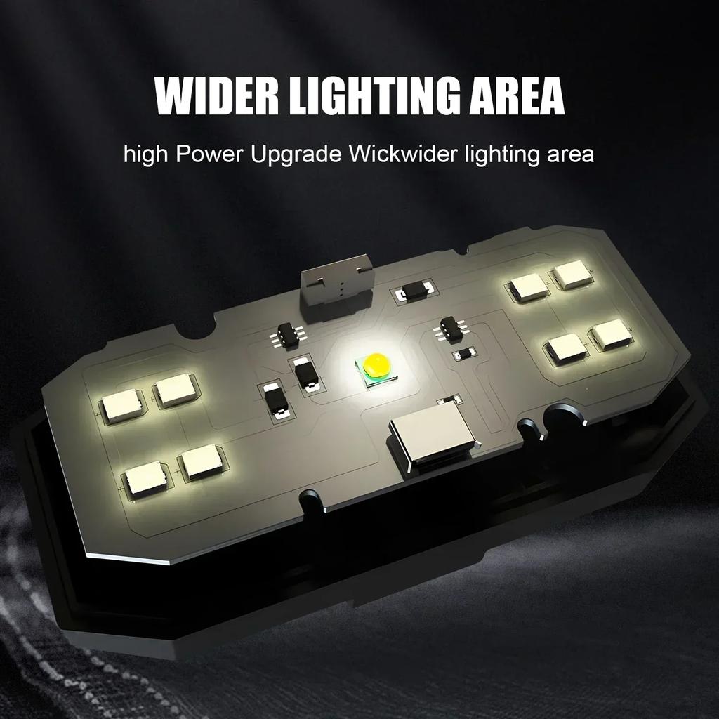 COB XPE LED Headlight Portable Flashlight Lantern Headlamp USB Rechargeable Outdoor Waterproof Headlight Built-in 18650 Battery