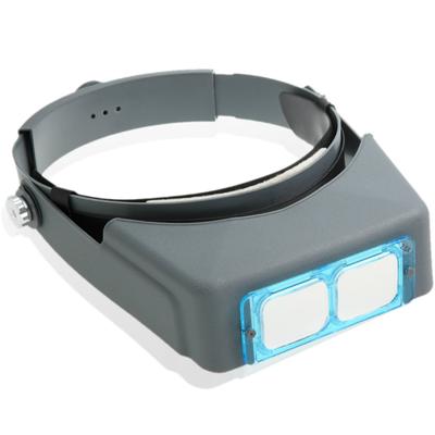 PhoenixLoupe Легкая лупа 2x 4 типа линз Можно использовать даже при ношении очков Легкая регулировка оголовья Тип очков [Увеличение 1,5x &