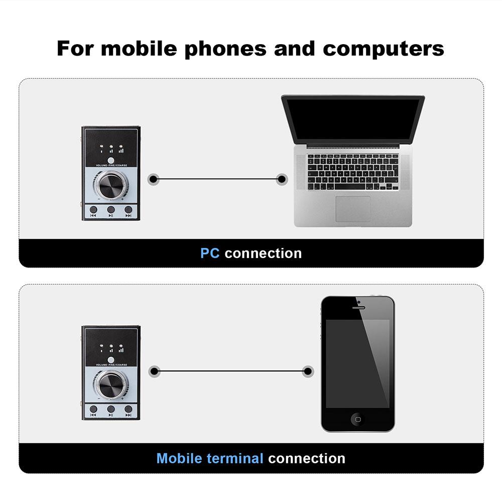USB Контроллер громкости ПК Аудиорегулятор с отключением звука одним касанием 3 режима Plug & Play для Win7 8 10 Mac Громкость динамика