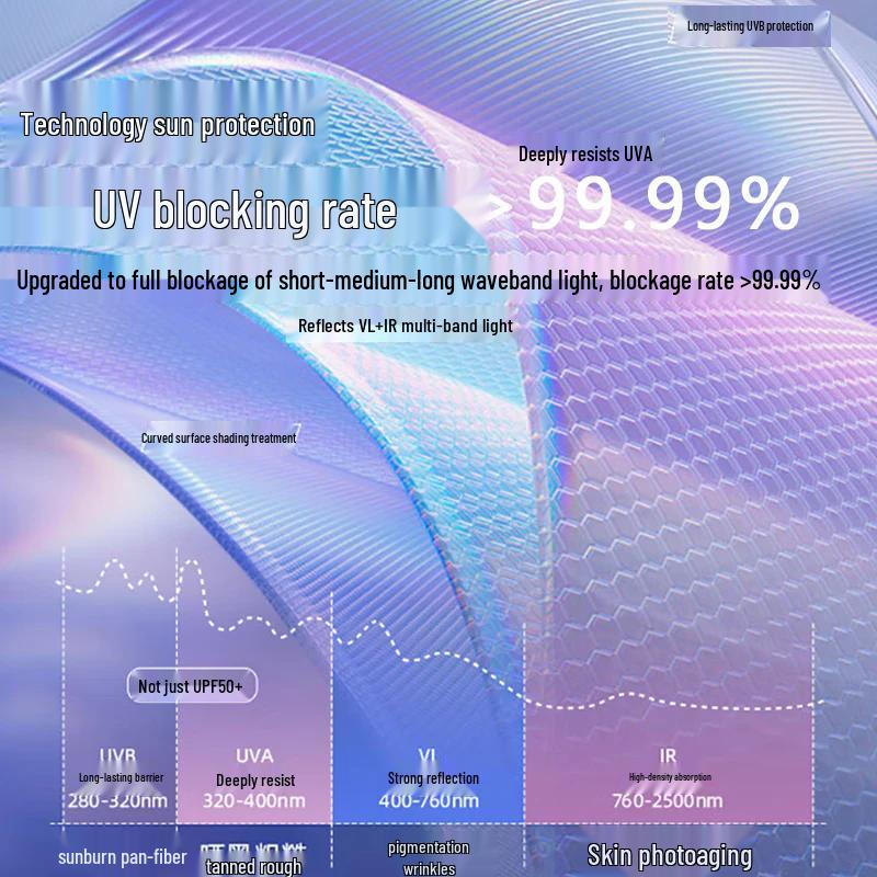 Мужская легкая куртка с капюшоном для защиты от солнца Warrior