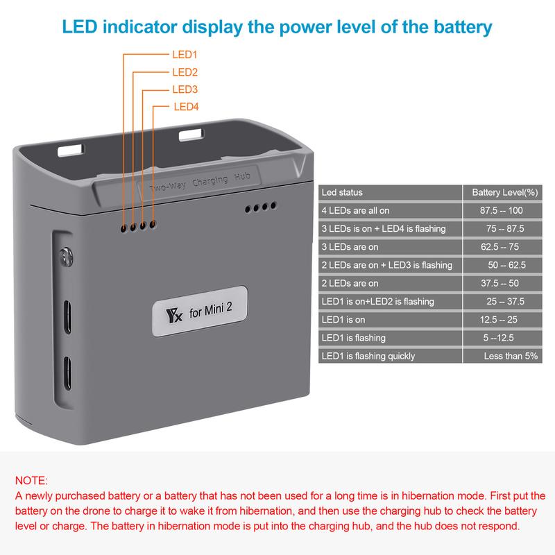 For DJI Mini 2/ Mini 2SE/ Mini 4K Battery Charger Two Way Charging Hub for Mini 2/ Mini SE/ Mini 2 SE/ Mini 4K Accessories
