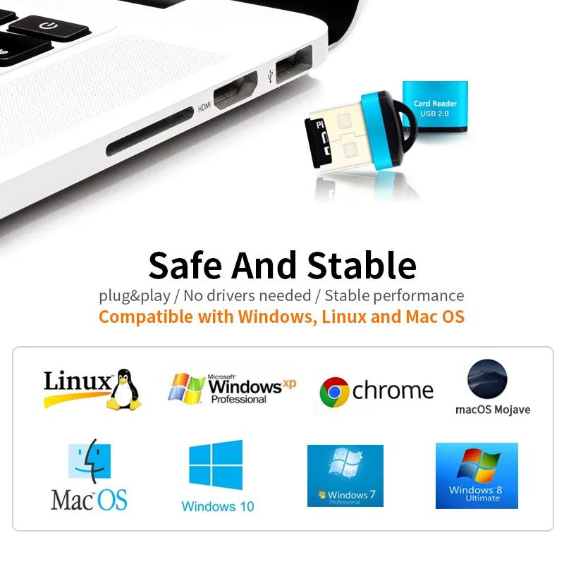 Для USB-кардридера USB 2.0 Мини-кардридер для карт памяти мобильного телефона Высокоскоростной USB-адаптер для аксессуаров ноутбука