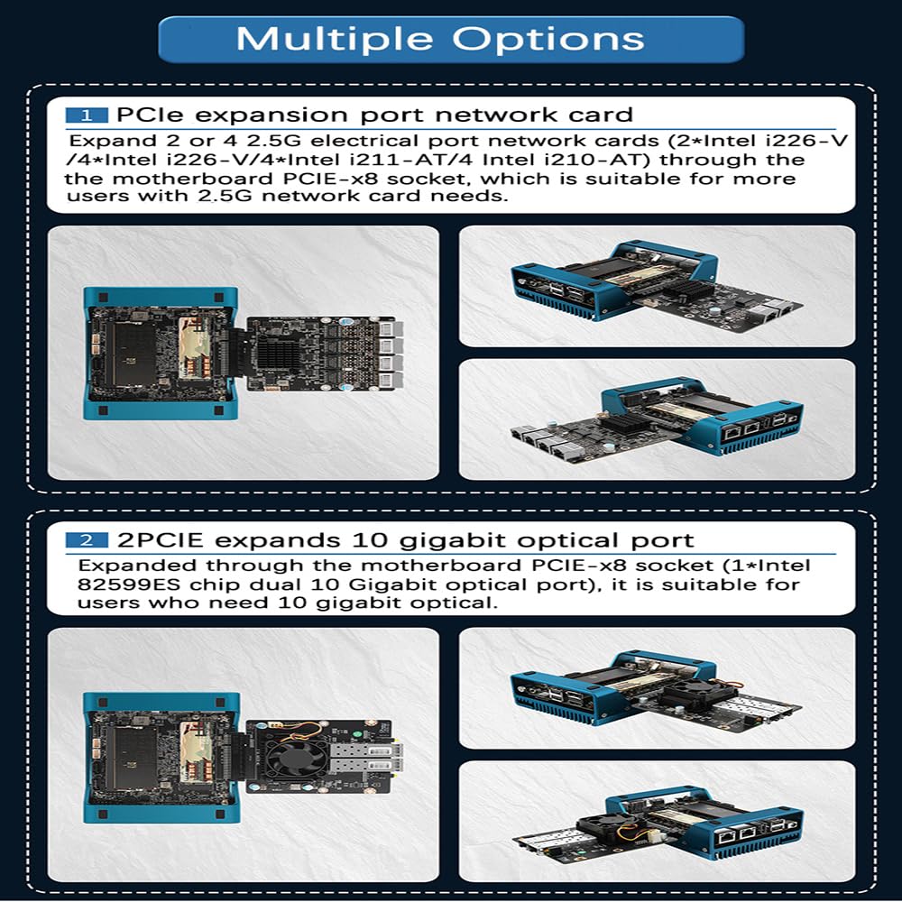 Мини-ПК SZBOX для энтузиастов DIY и 3D-печати Маленький ПК с Windows 11 Pro Intel Alder Lake N100 к Magic Small PC 16 ГБ DDR5 128 ГБ NVME SSD NVMe
