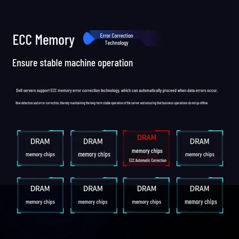 Dell PowerEdge R550 Rack Server (CN version)