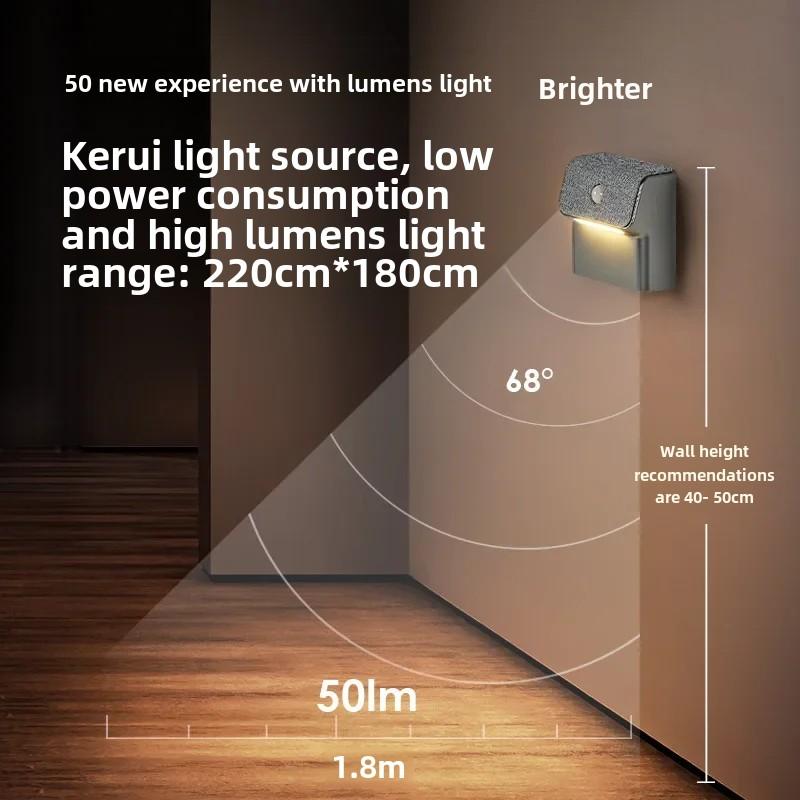 Charging Household Magnetic Human Body Sensor Light, Bedroom Corridor Aisle Corner Entrance Door Automatic Sensor Light