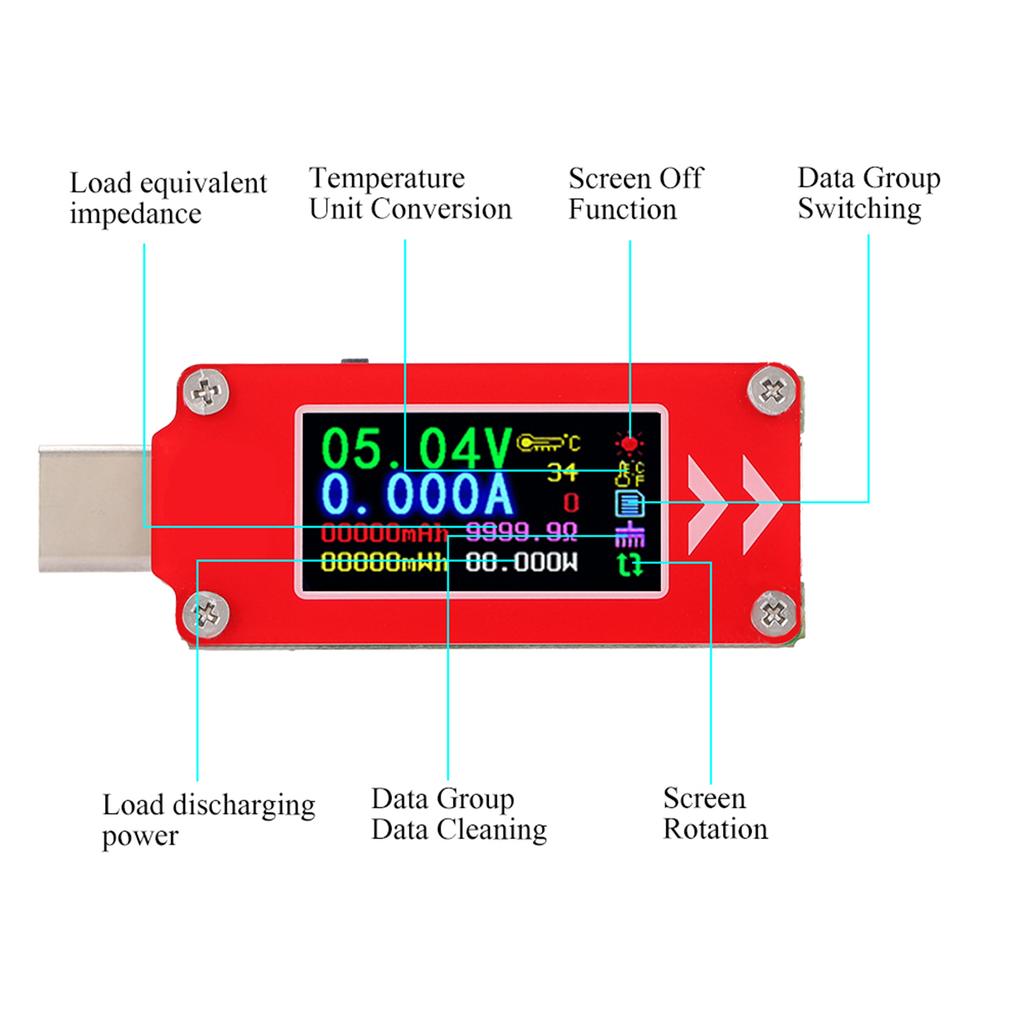 TC64 Color Display PD Charger Type C Tester Charging Voltage Current Capacity Detector Meter