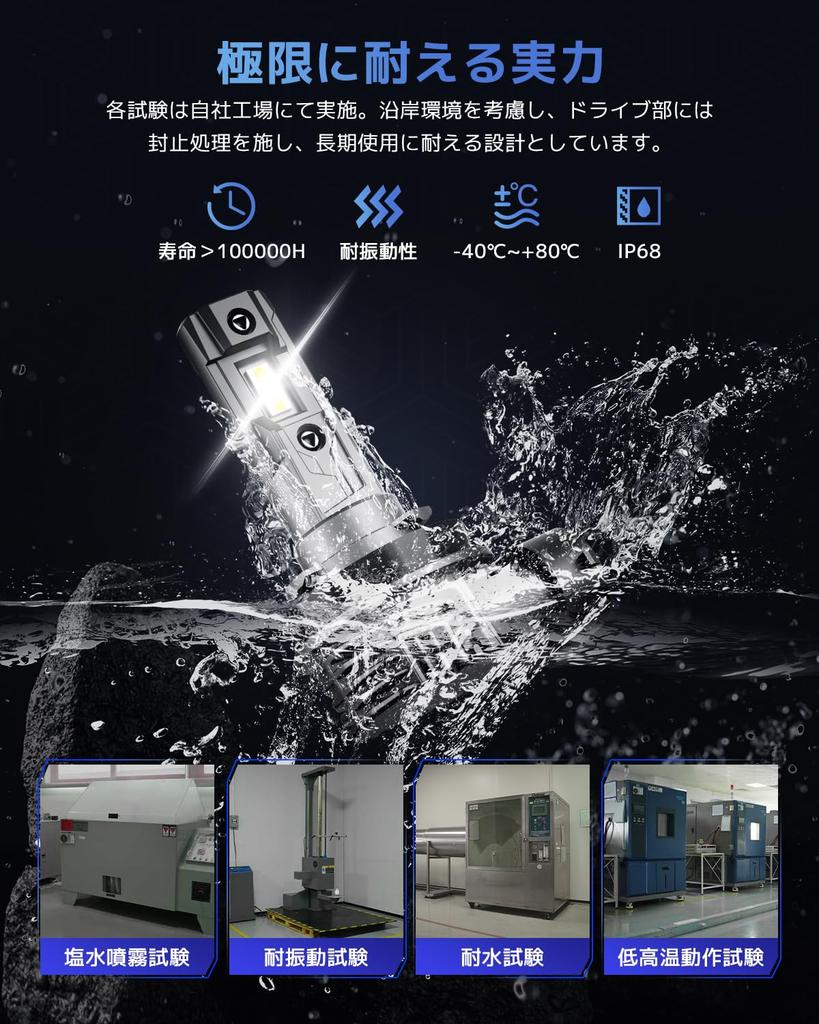 NOVSIGHT H11 LED Headlight, H8, H9, H11, H16 LED Fog Lamp, Compatible with New