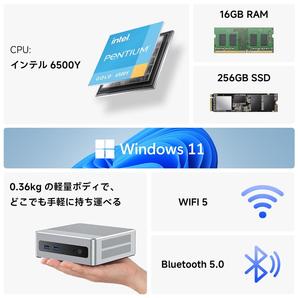 UOWAMOU Mini - это компактный компьютер с процессором Pentium Gold 6500Y, 16 ГБ ОЗУ, 256 ГБ SSD серебристого цвета и Windows 11. Среди особенностей - стандартный проводной LAN-порт RJ45