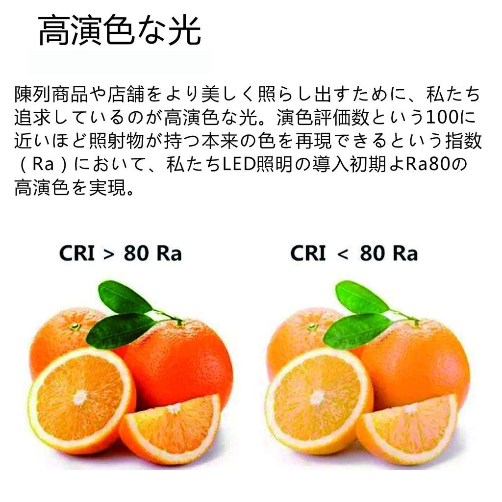 Set of 2 LED Spotlights, E11 Base, Dimmable, Halogen-Style, 75W Equivalent, 7.2W, 780lm, Medium Beam Angle, Warm White [Warm White, Medium Beam Angle