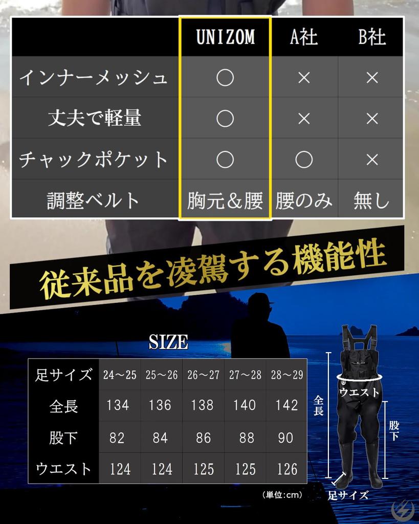 Unizom Fishing Waders, Chest-High Waders with Inner Mesh, Recommended by Experienced Anglers, Radial Sole, Waterproof Suit