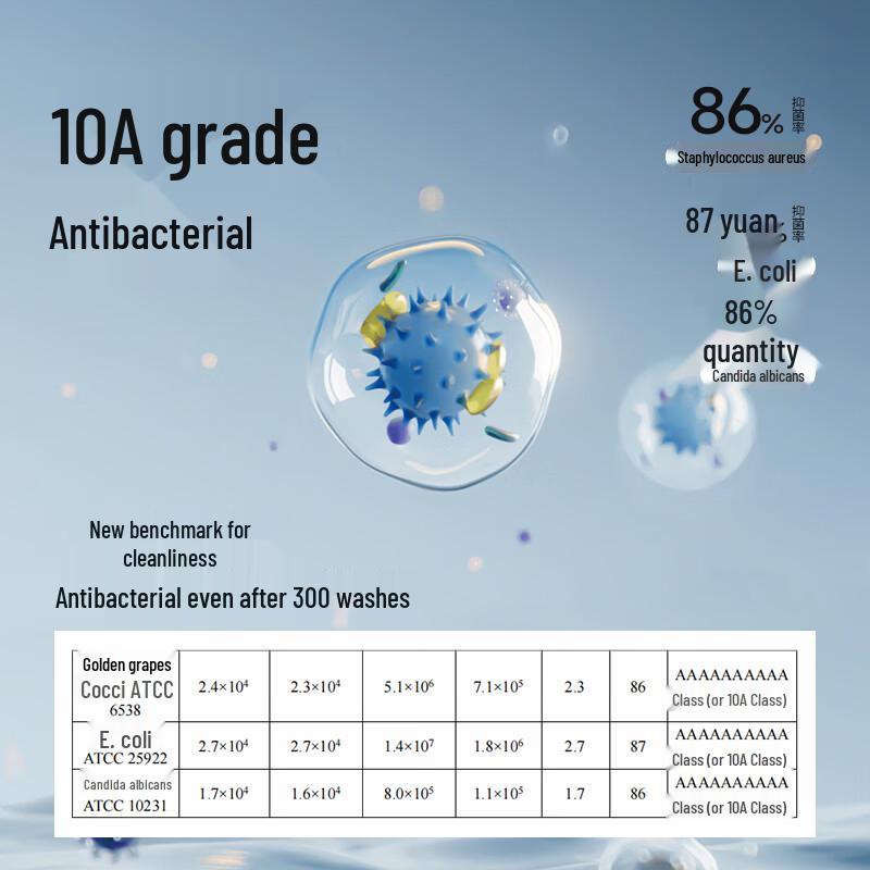 Антибактериальные полотенца Muji класса А из хлопка Синьцзяна (2-Pack)