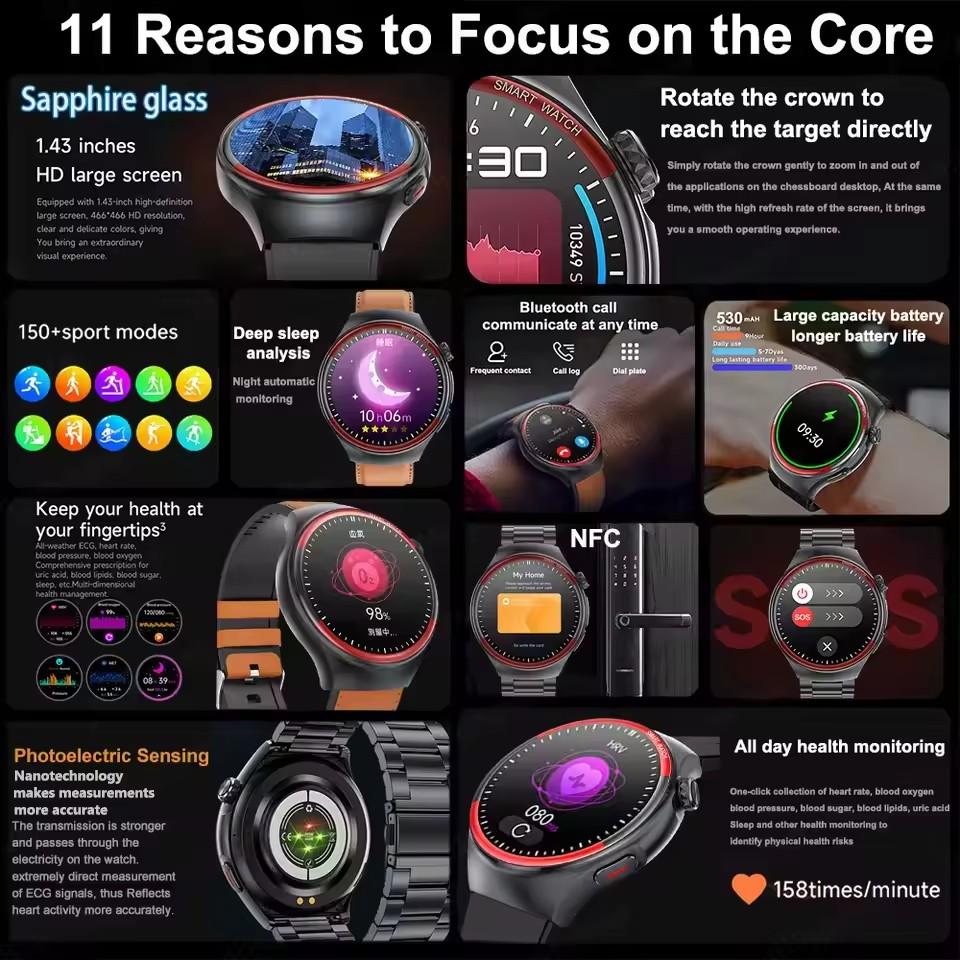 2025 Новые Смарт-часы высокого класса с лазерным обнаружением для мужчин ЭКГ+ФПГ Точное Измерение Кровяного Давления и Пульса Вызов по BT NFC Часы для Здоровья