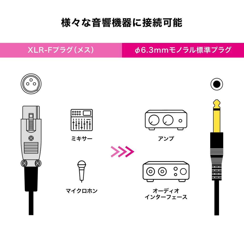 XLR Кабель Микрофонный Кабель Женский Моно Стандартный Динамический Микрофон Микшер Усилитель Аудио Кабель Audio-Technica (XLR - штекер 6,3 мм) 3,0 м AT-MI09/3,0