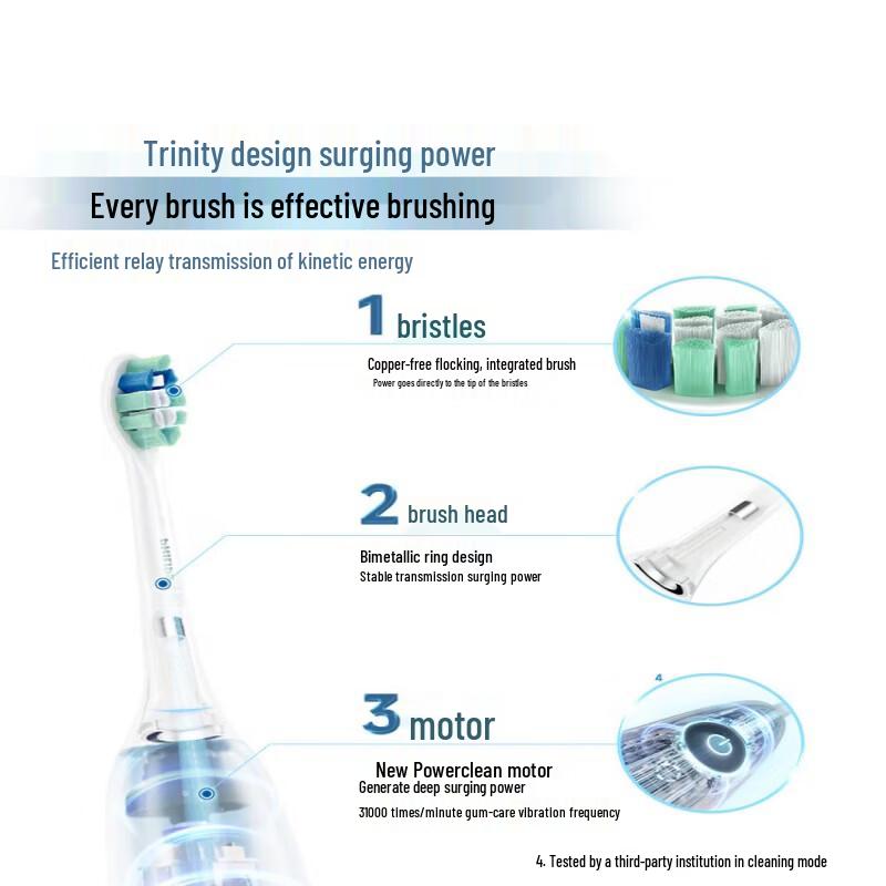 Philips Sonic Electric Toothbrush HX5181/02 CN plug (adapter included)