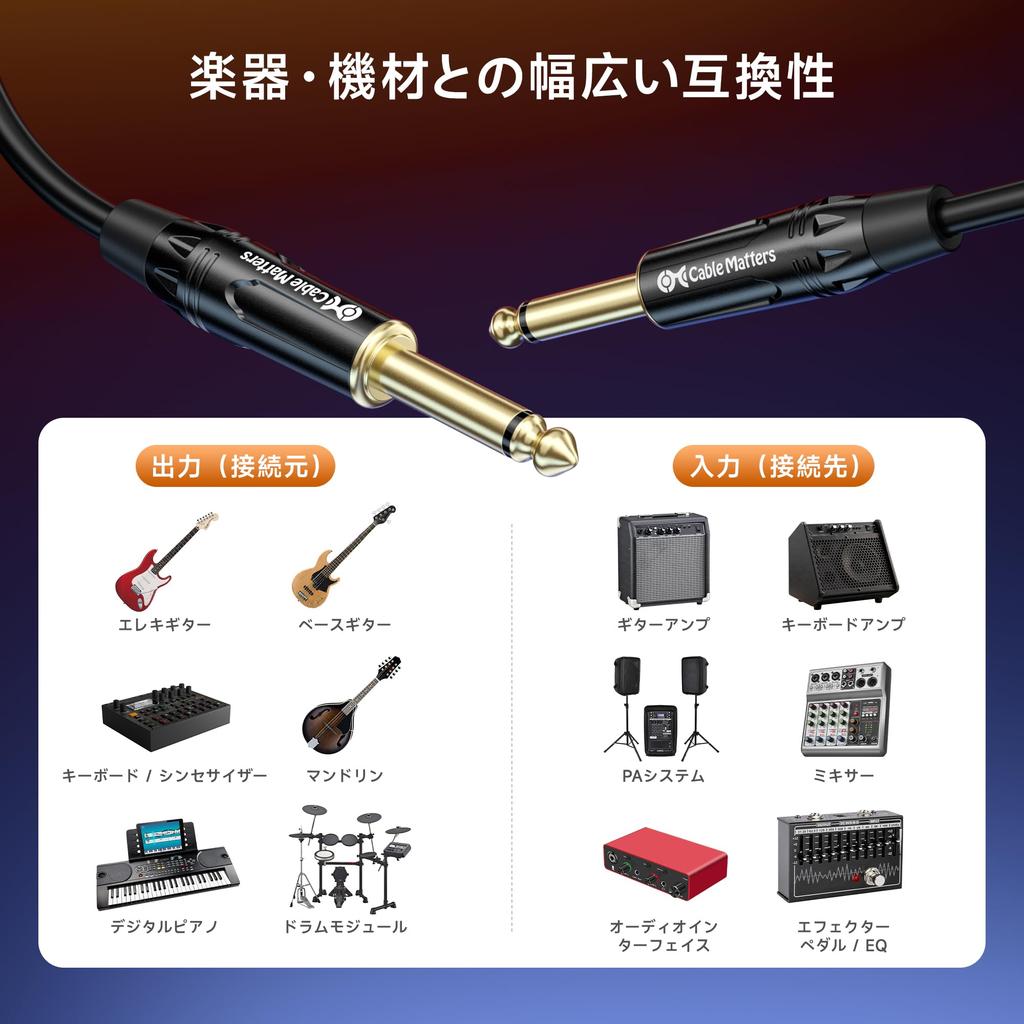 Cable Matters Guitar Mono Plug to TS Straight for Instruments 2-Pack Cables, 1.8m Shielded, 6.35mm Plug,