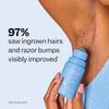 Hair Removal Soothing Serum, Moisturizing & Repairing Gentle Formula, Refreshing Roller Care for Smooth Skin, Post-Hair Removal Treatment