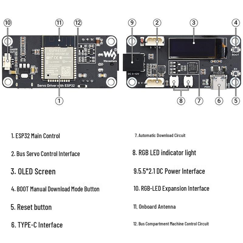 ESP32 Servo Driver Board with UART, WiFi/Bluetooth 5.0 Control for 6-12V Systems.