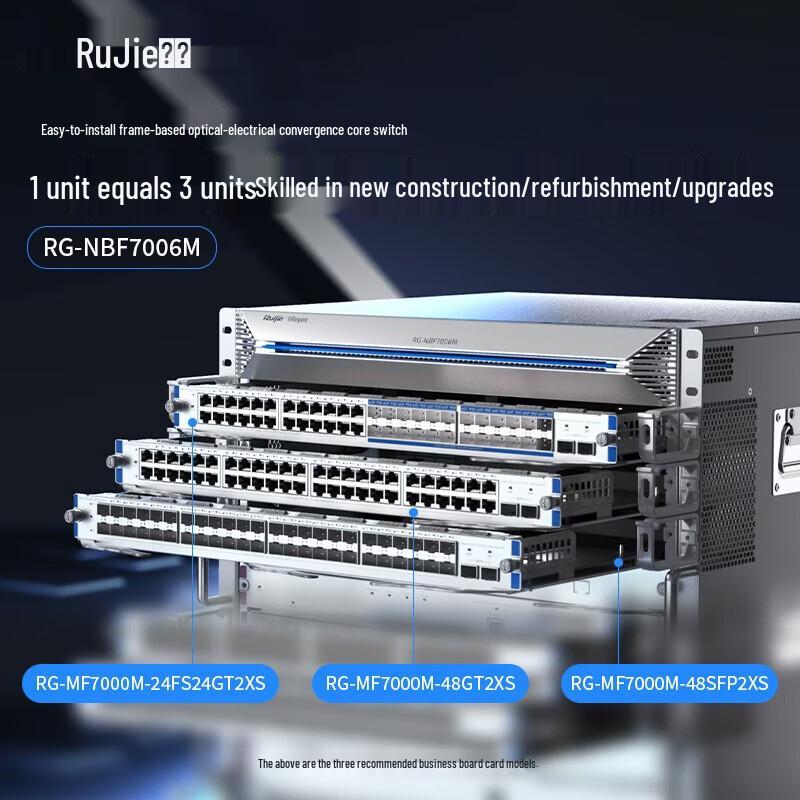 Ruijie RG-NBF7003M OLT Chassis