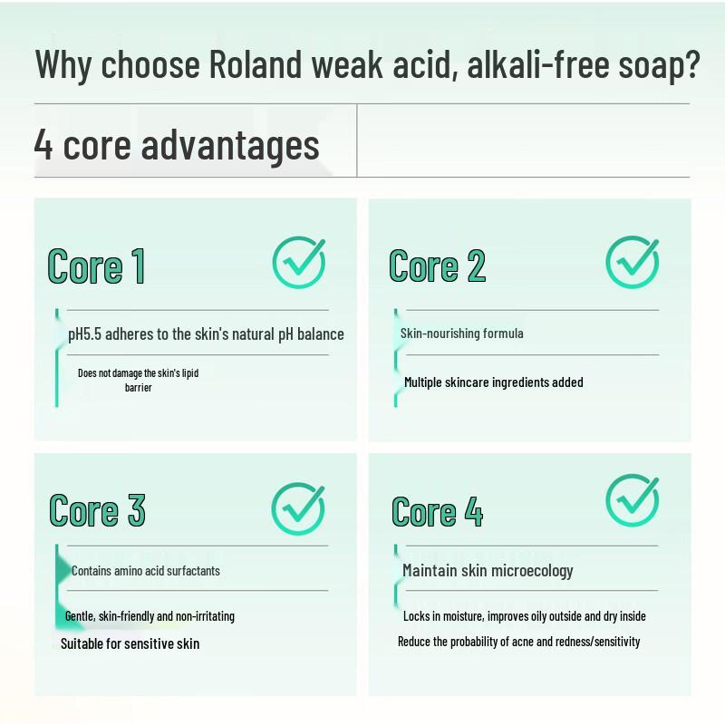 Roland Sensitive Skin PH 5.5 Mild Cleansing Bar
