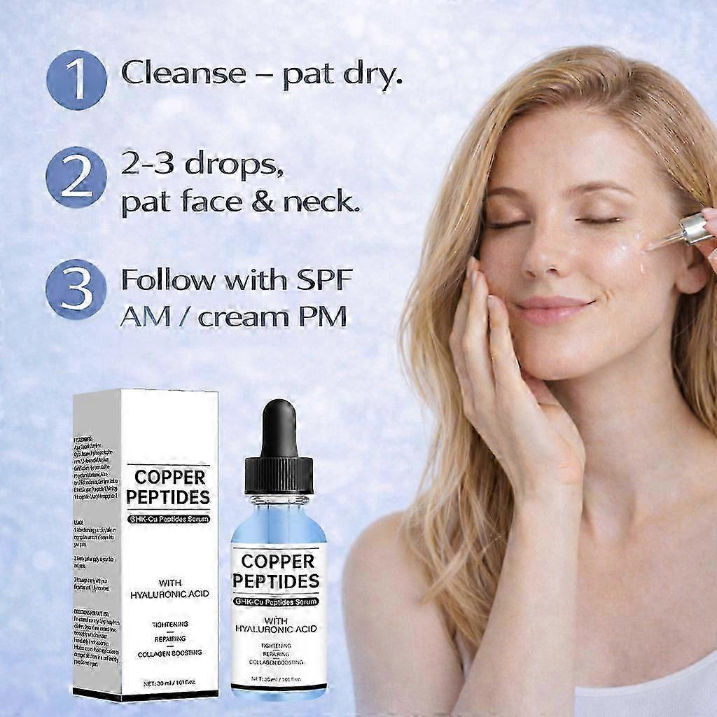 1-5x Copper Peptides Serum for Face - with GHK-Cu and Hyaluronic Acid - Anti-Aging Facial Serum