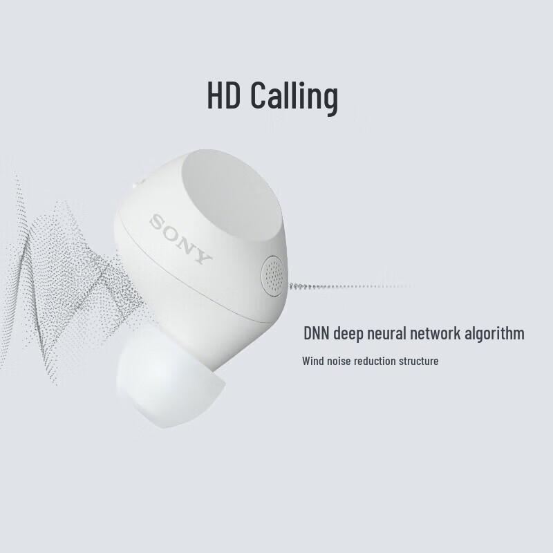 Sony WF-C710N Полностью беспроводные Bluetooth-наушники с шумоподавлением