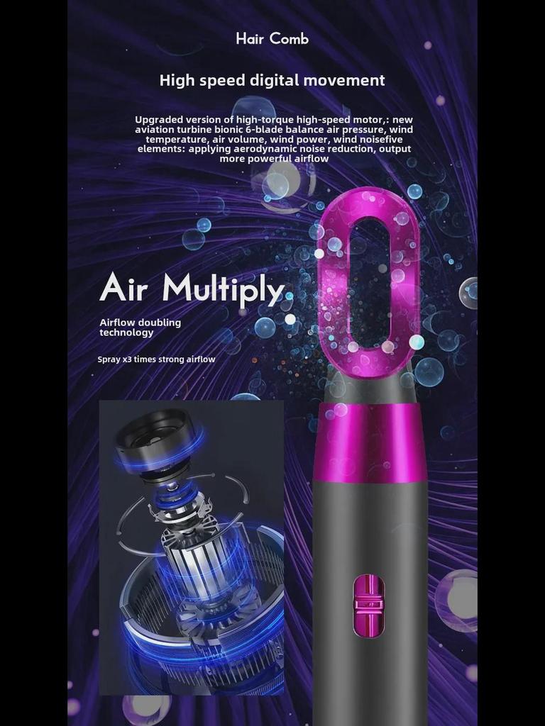 Многофункциональный фен и стайлер 5 в 1: Автоматическая расческа с горячим воздухом, щипцы для завивки и выпрямления для влажных и сухих волос.