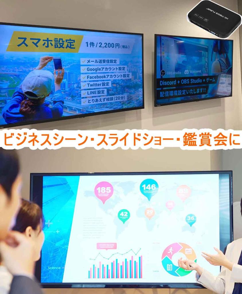 4K Мультимедийный Full HD Плеер SD USB Флеш и HDD Воспроизводит и Поддерживает и Компонентное Воспроизведение на Телевизорах и Отлично для Цифрового Включает HDMI Кабель Плеер,