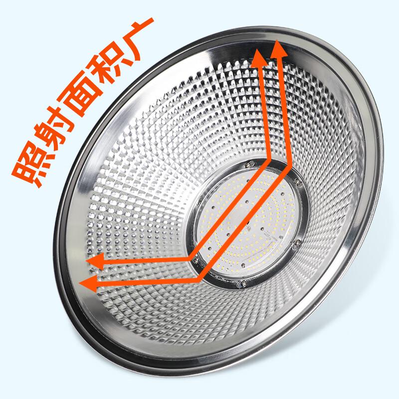 FSL LED Industrial High Bay Light