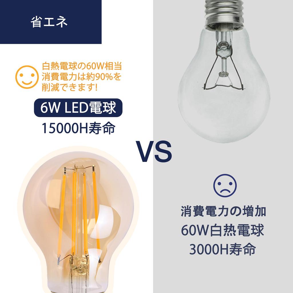 FLSNT LED Edison Filament Bulbs, E26 Base, 60W Equivalent, 700lm, 2700K Warm White, Chandelier Bulb, Retro Edison Lamp, Amber Glass, Stylish,