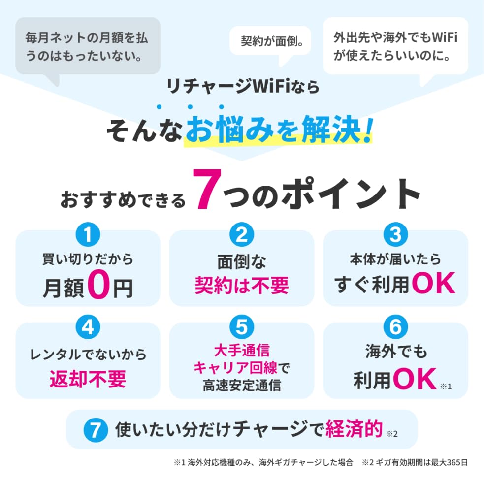 Ограниченный цвет Япония 10 ГБ Можно использовать в течение 1 года Карманный WiFi с гигабайтом Компактный Длинный Без возврата по контракту Без ежемесячной платы Простая зарядка гигабайта Можно использовать