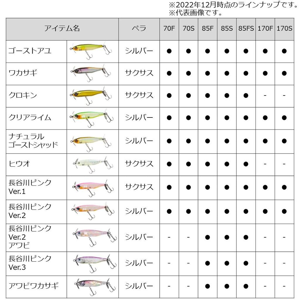 Daiwa Bass Lure STEEZ Prop 170F Natural Ghost Shad