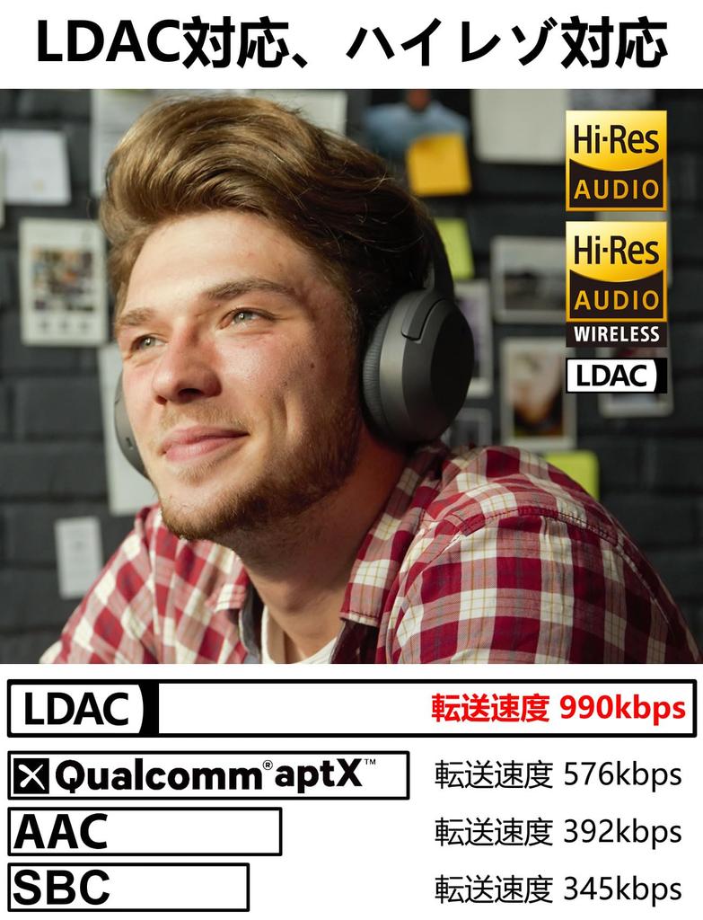 Золотые наушники Edifier W820NB Plus с шумоподавлением Bluetooth высокого разрешения, легкие и совместимые с внешним звуковым приложением, серые [VGP Award] [LDAC