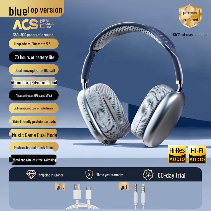 Беспроводные накладные наушники с шумоподавлением Bluetooth 2024 года для iPhone 15 Pro Max