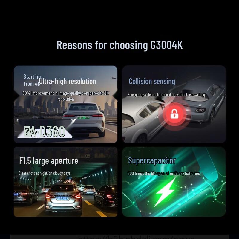 Видеорегистратор 360 G300 4K UHD (Китайская версия)