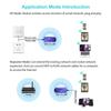 VAP11G-300 300M Wireless Repeater WiFi Bridge WiFi Signal Amplifier Support 802.11b/g/n Wireless