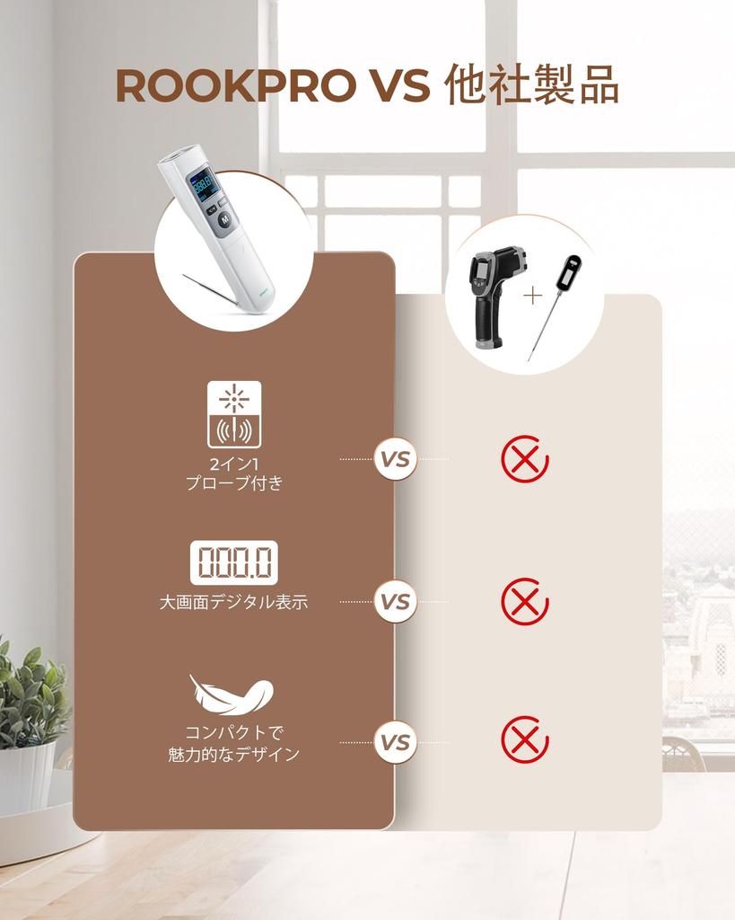 Термометр ERICKHILL Stick Radiation 2IN1 Термометр Регулировка излучательной способности ЖК-дисплей Большой кухонный термометр Температура масла Мясо Жареная еда