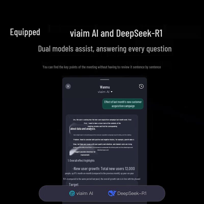IFLYTEK Умные AI Конференц-наушники Pro2
