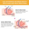 Полоски для сна против храпа, наклейка, нежная лента для коррекции рта, лента для остановки храпа, коррекция ленты B7G3