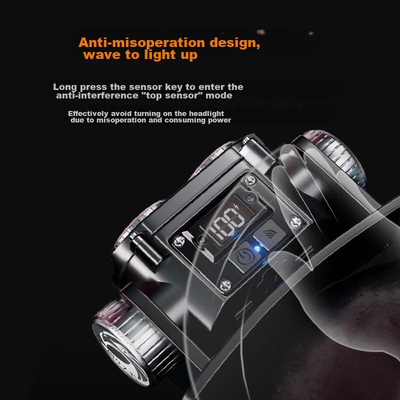 Motion Sensor Headlamp, Long Battery Life, LED Night Fishing, High Brightness, Rechargeable, Ultra-Bright, Long-Range, Waterproof