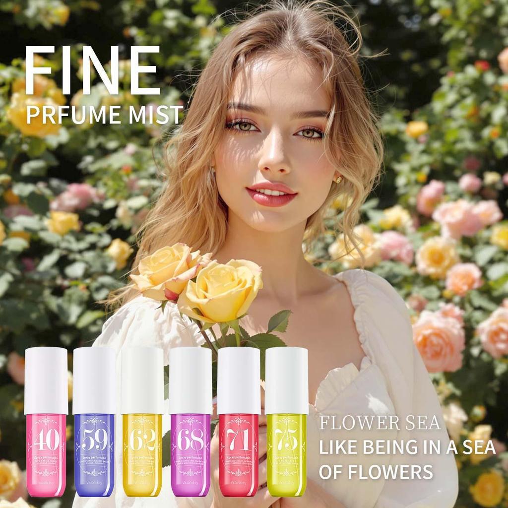 Бразильский стойкий парфюмированный спрей без спирта для тела и волос